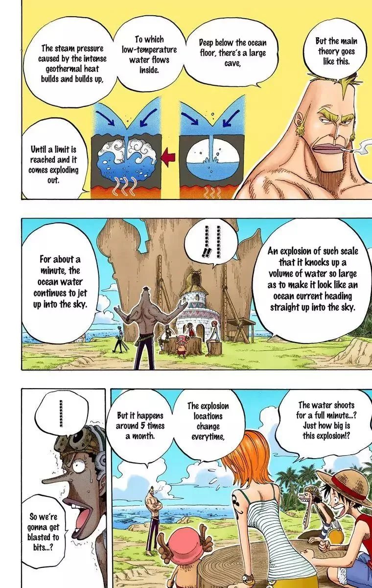 One Piece - Colored Chapter 229 page 8