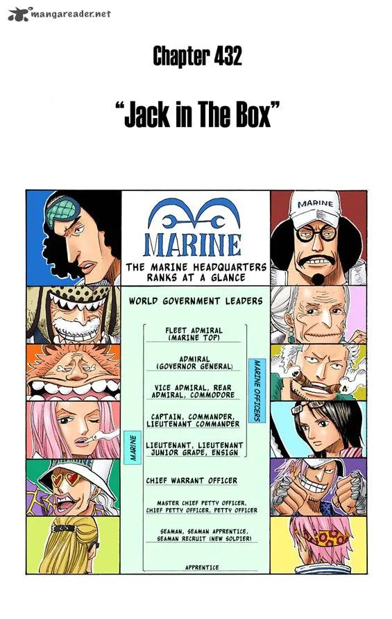 One Piece - Colored Chapter 432 page 2