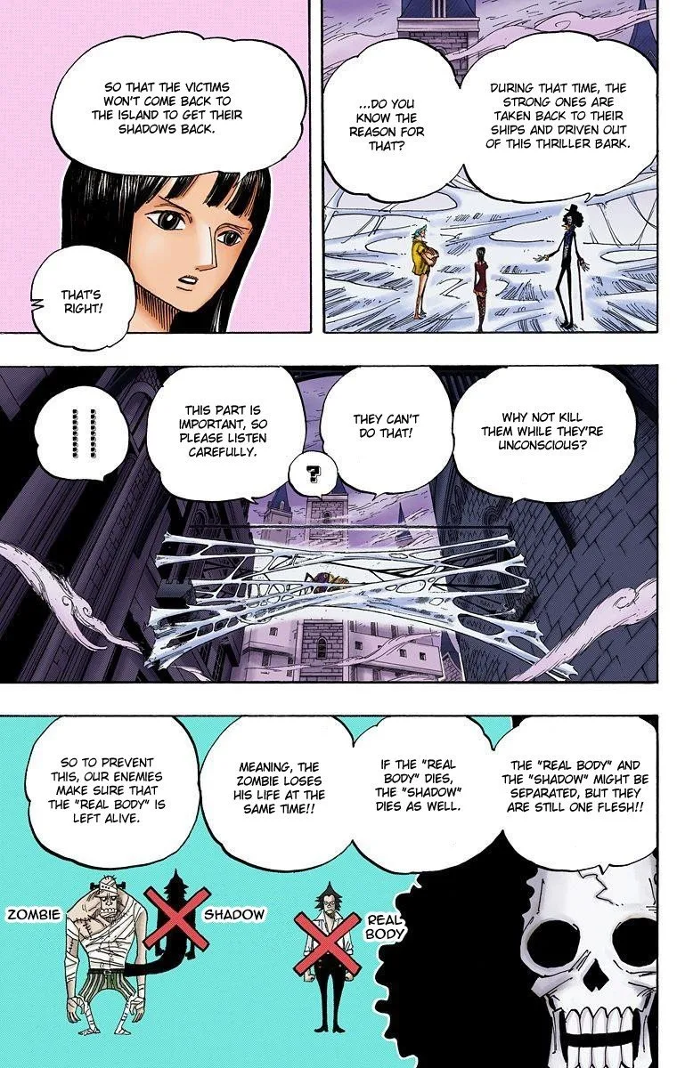 One Piece - Colored Chapter 456 page 4