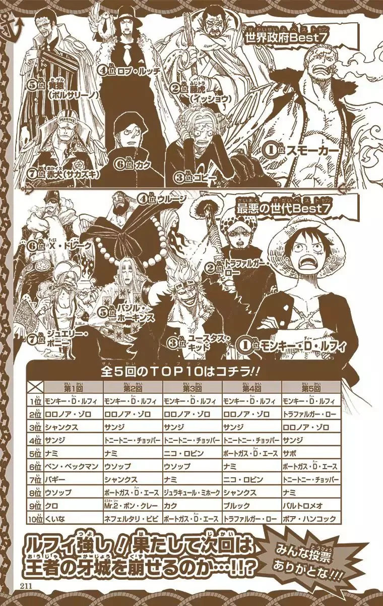 One Piece - Colored Chapter 763 page 29
