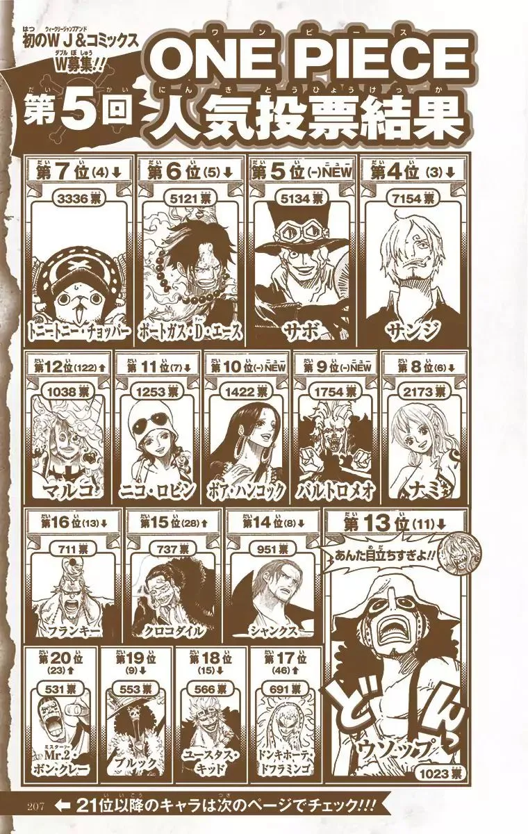 One Piece - Colored Chapter 763 page 25