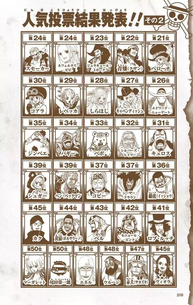 One Piece - Colored Chapter 763 page 26