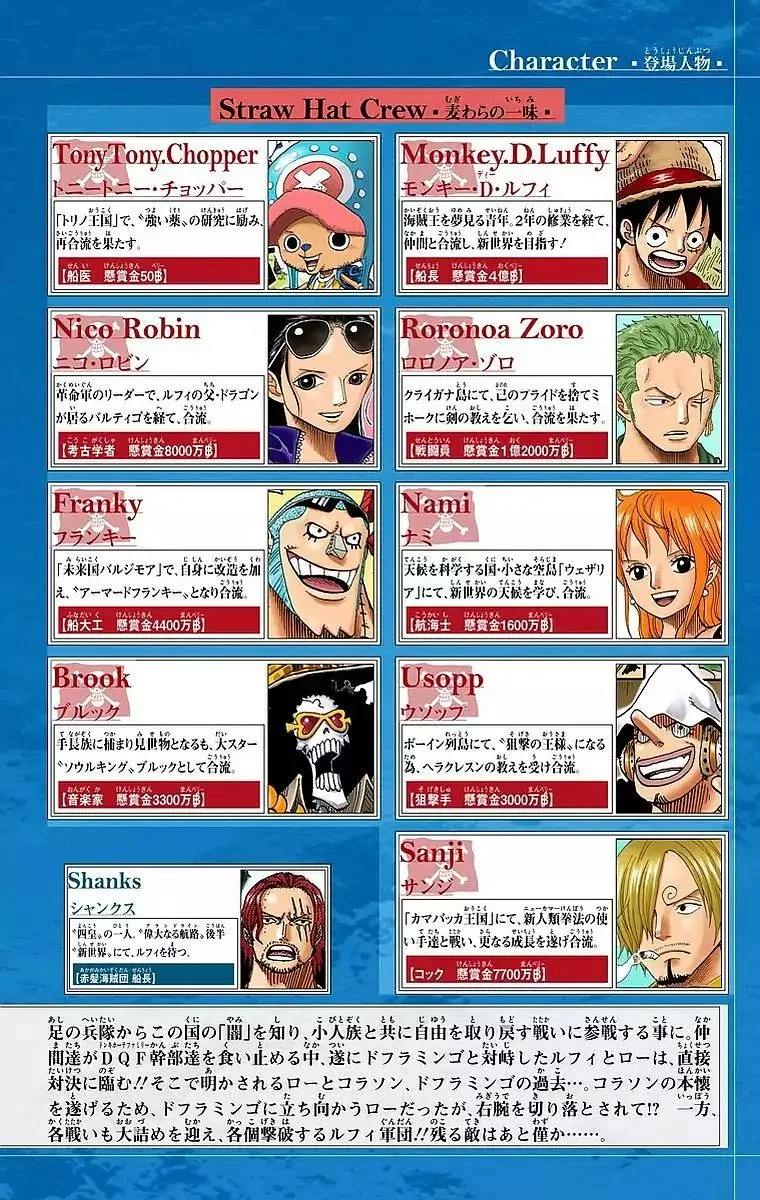 One Piece - Colored Chapter 776 page 4