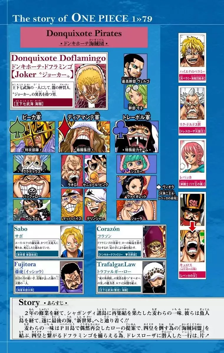 One Piece - Colored Chapter 786 page 5