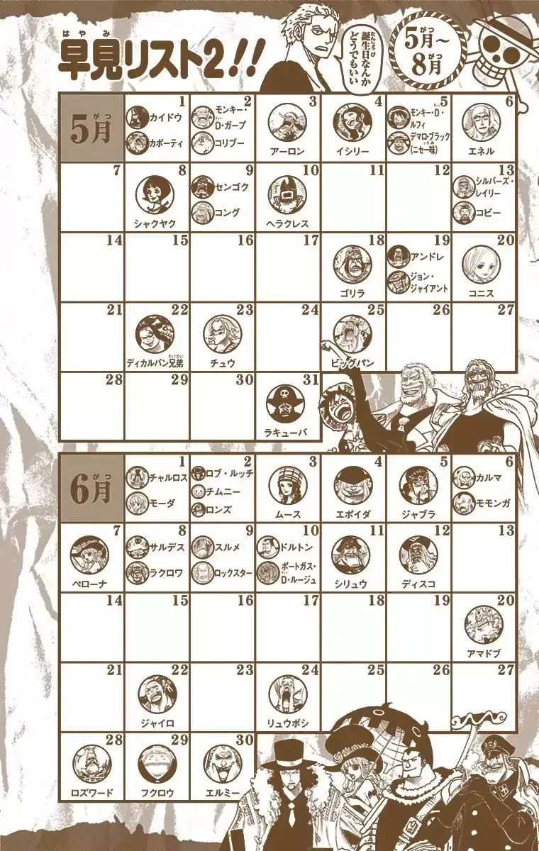 One Piece - Colored Chapter 795 page 25