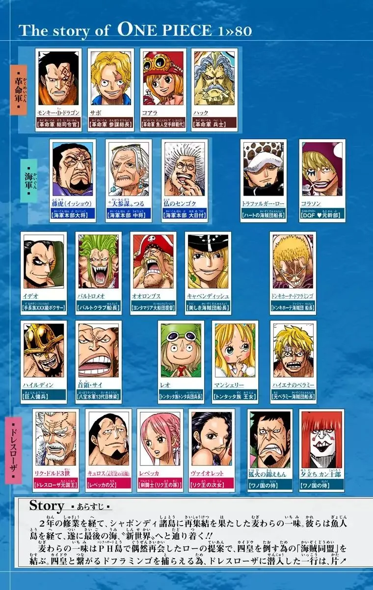 One Piece - Colored Chapter 796 page 5