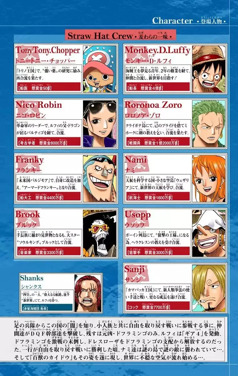 One Piece - Colored Chapter 796 page 4