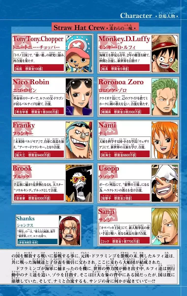 One Piece - Colored Chapter 807 page 4