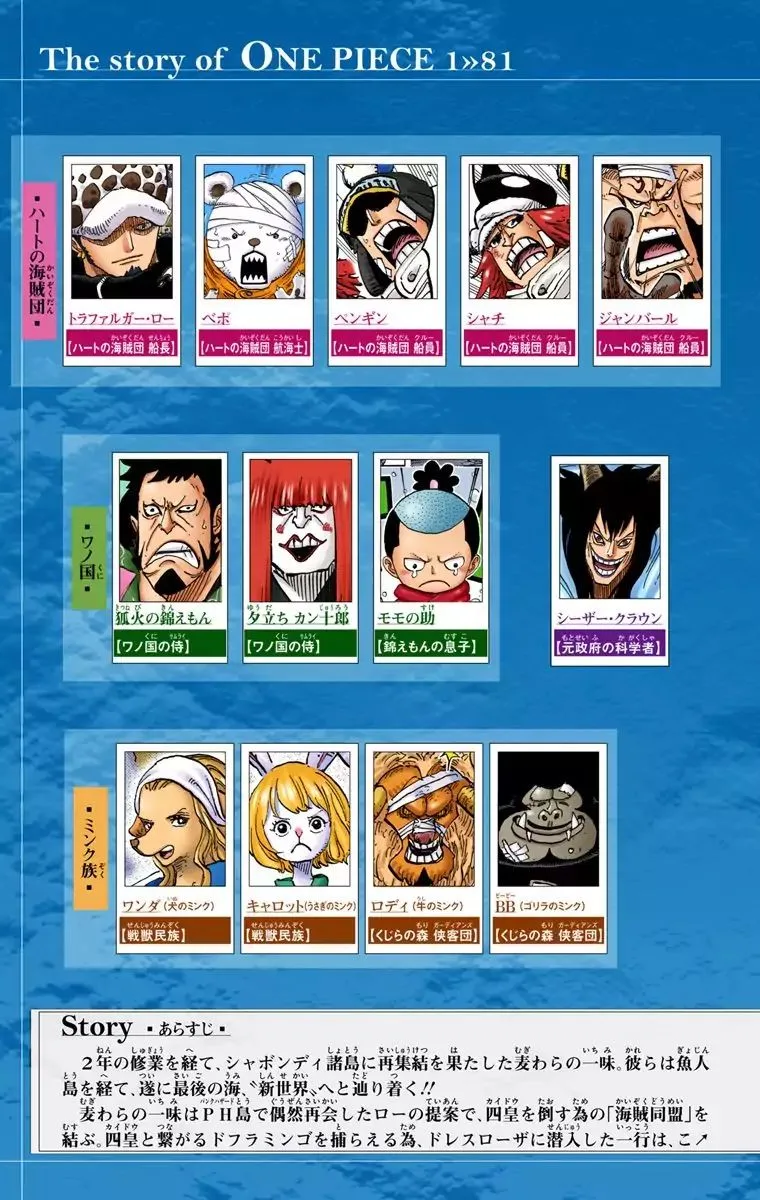 One Piece - Colored Chapter 807 page 5