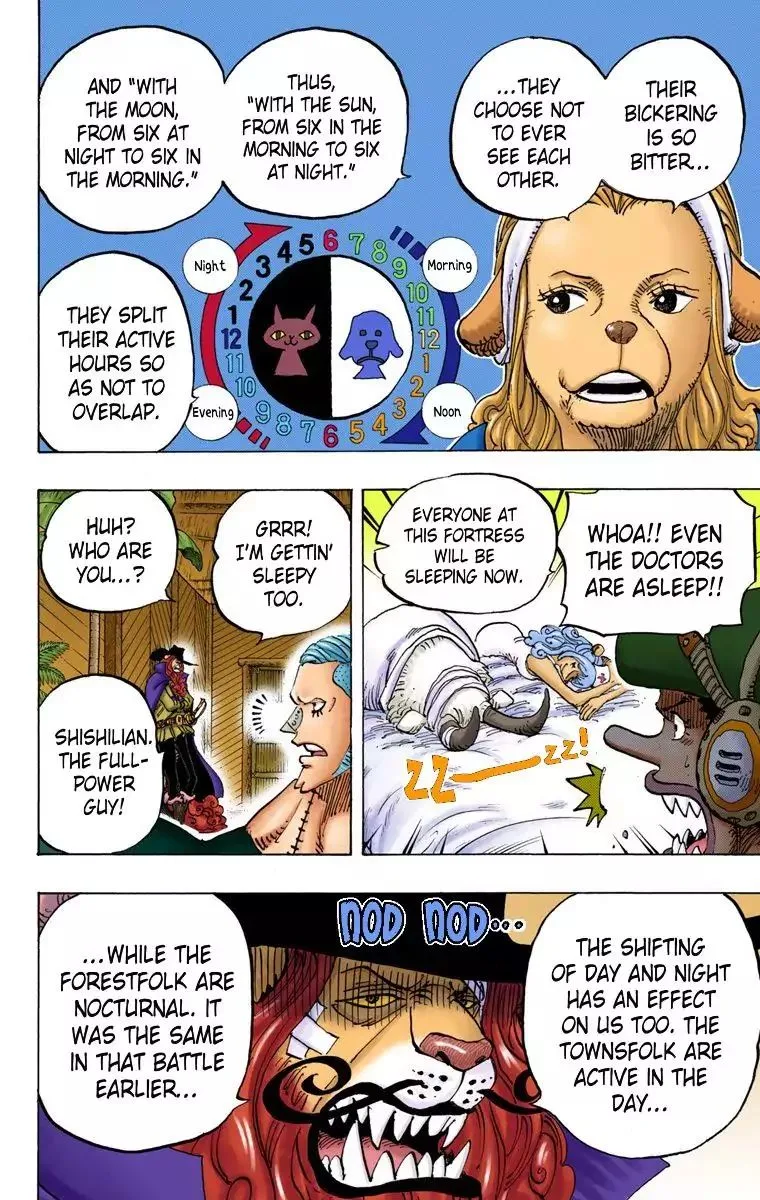One Piece - Colored Chapter 809 page 6