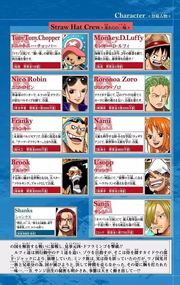 One Piece - Colored Chapter 817 page 4