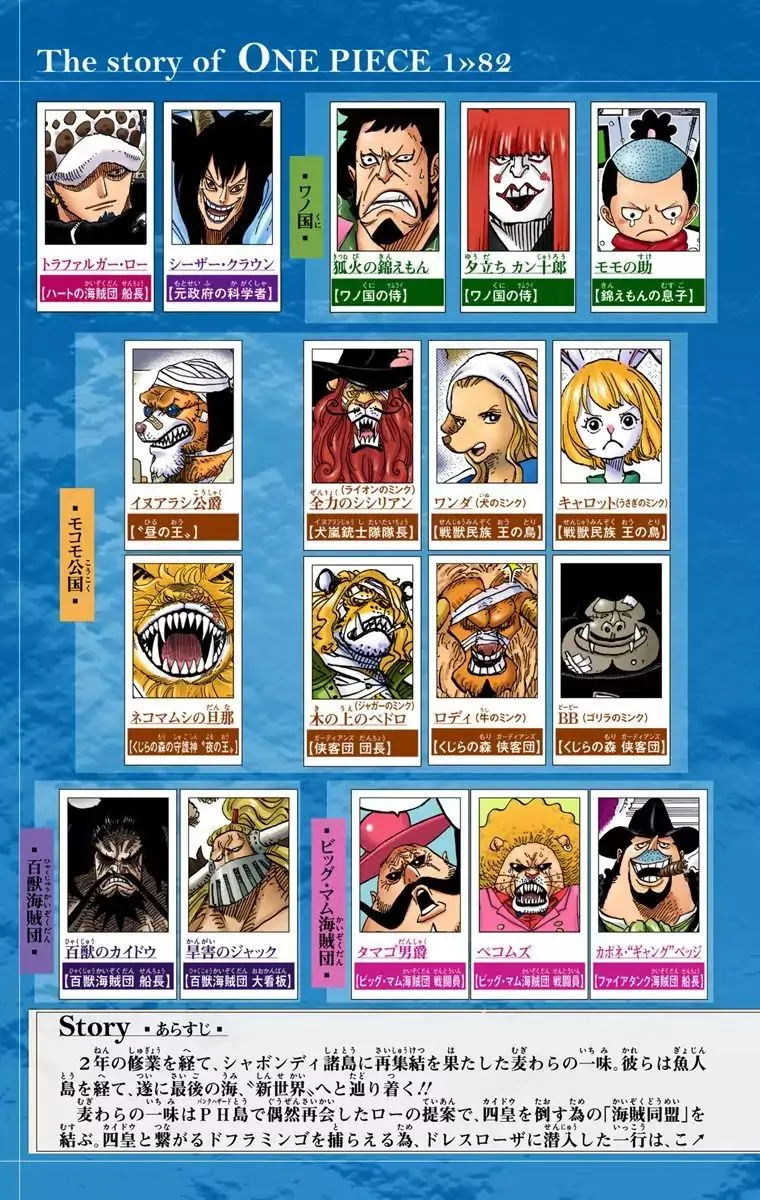 One Piece - Colored Chapter 817 page 5