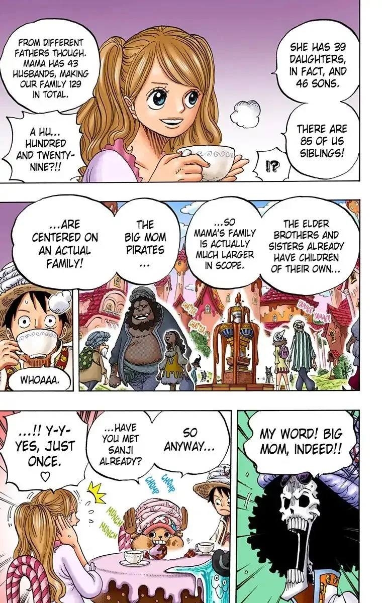 One Piece - Colored Chapter 828 page 10
