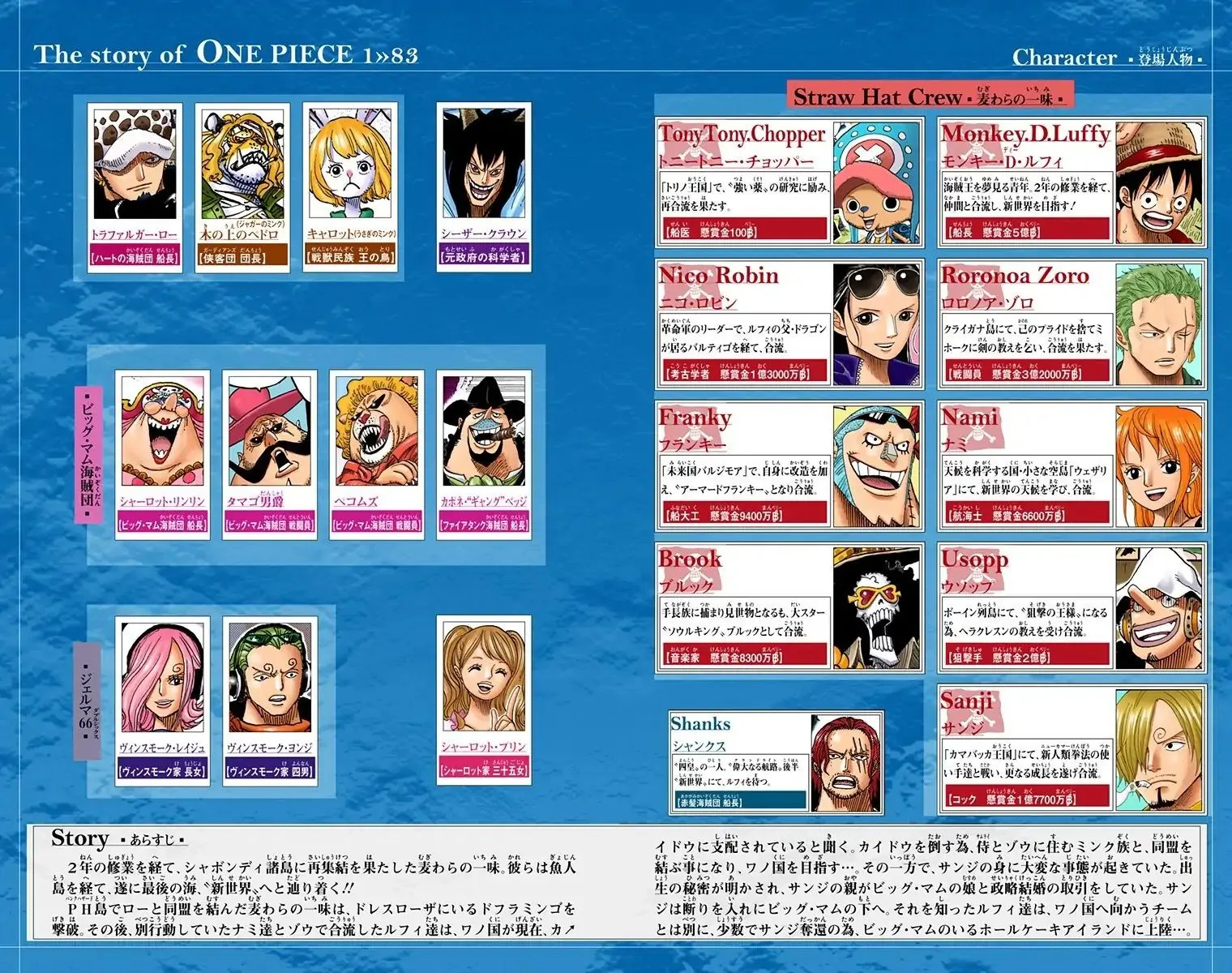 One Piece - Colored Chapter 828 page 4