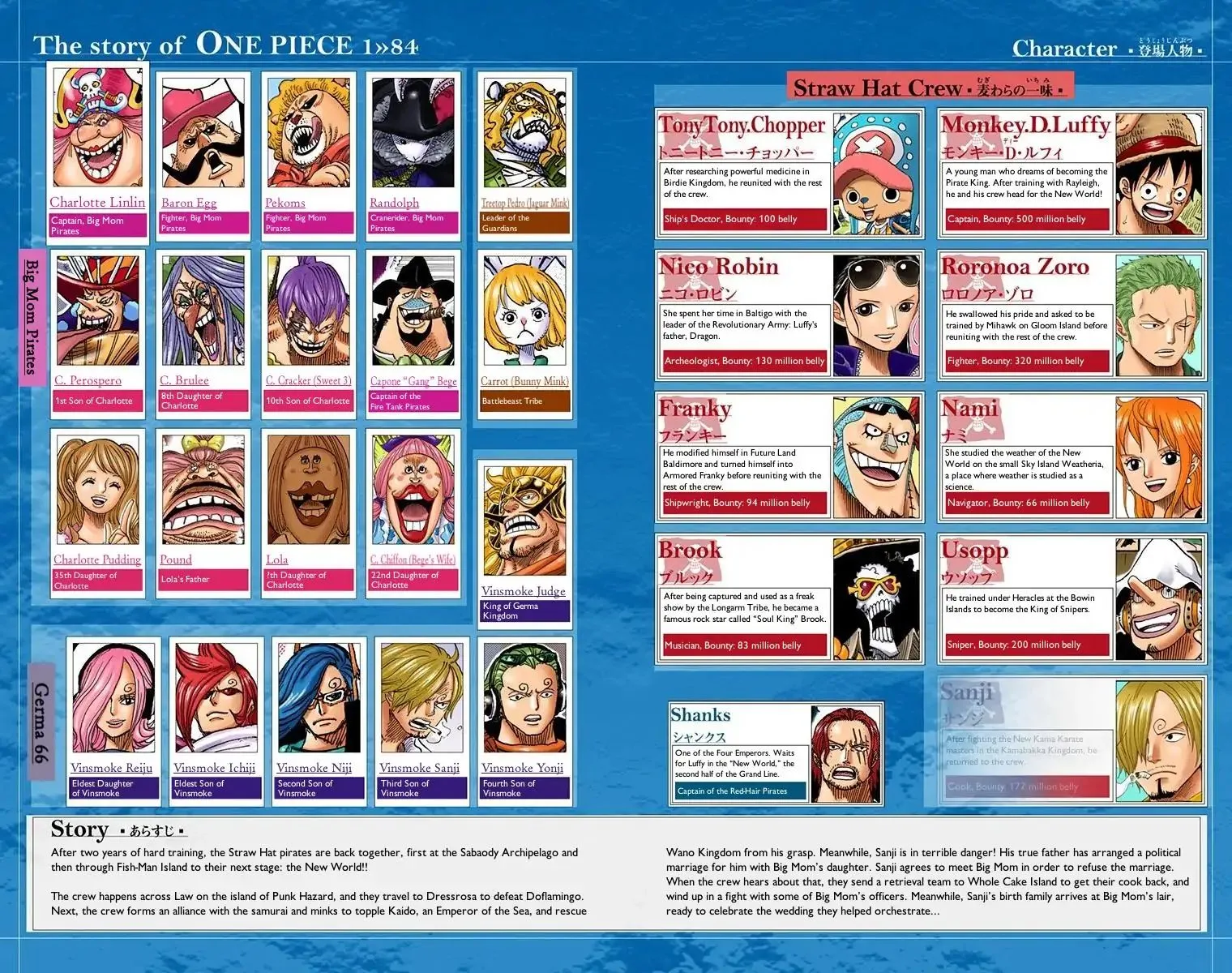One Piece - Colored Chapter 839 page 4