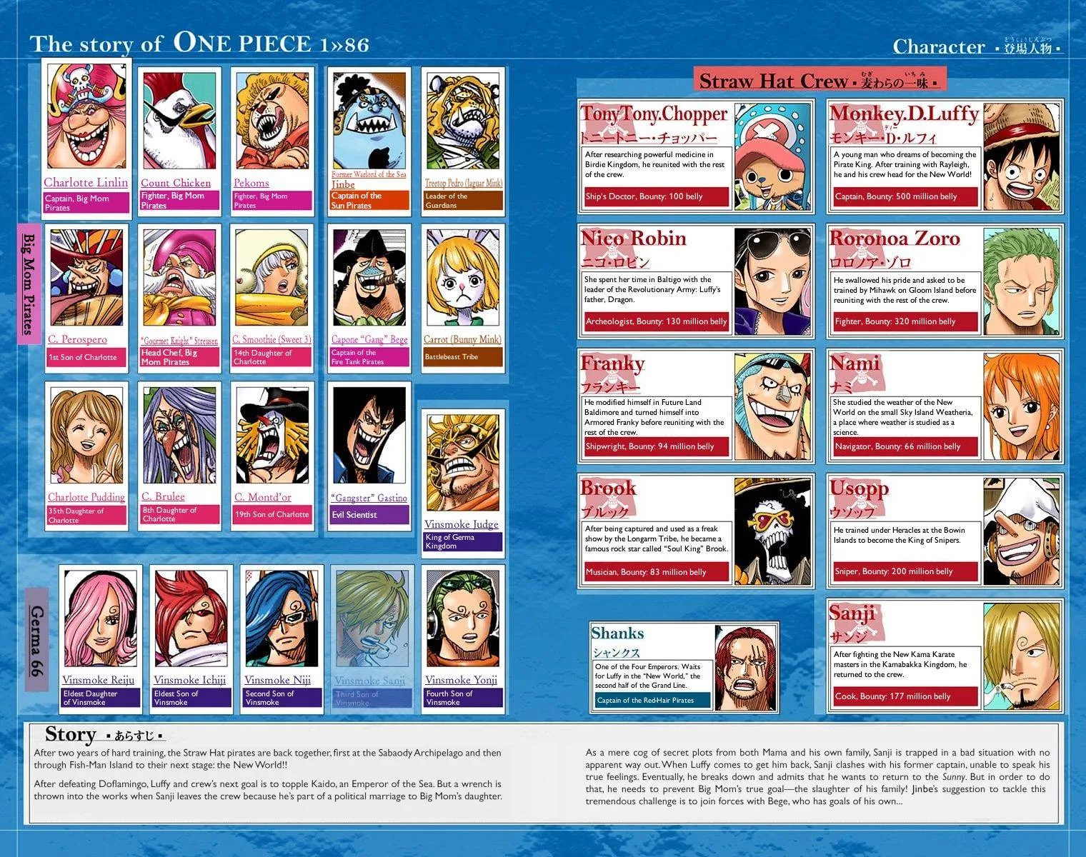 One Piece - Colored Chapter 859 page 4