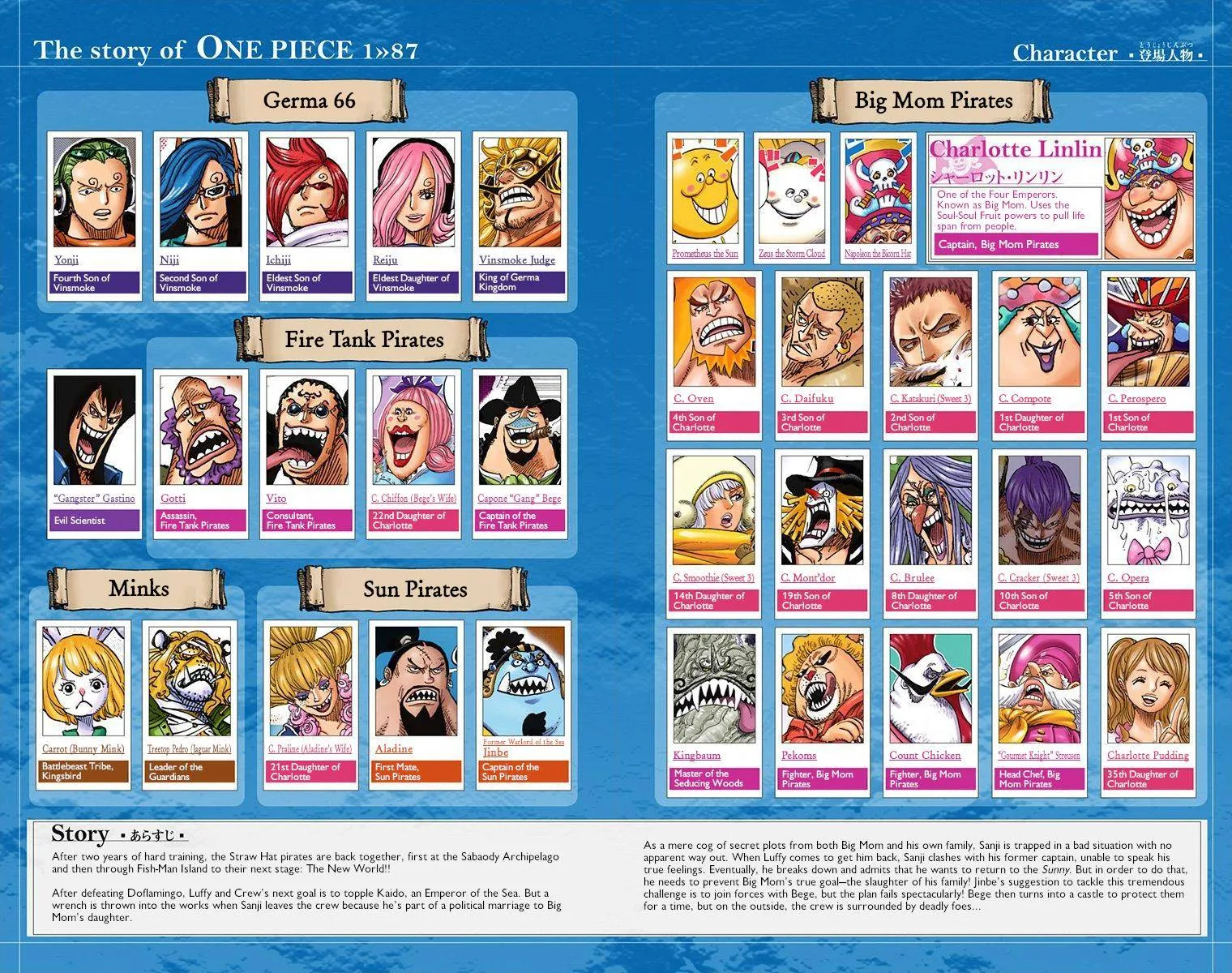 One Piece - Colored Chapter 870 page 6