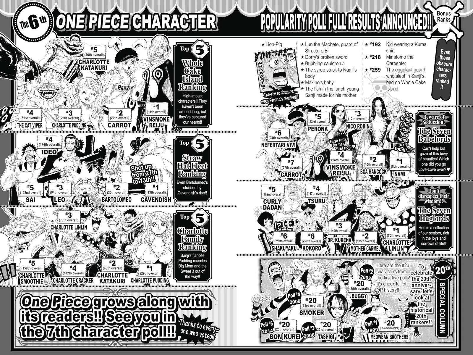 One Piece - Colored Chapter 879 page 25