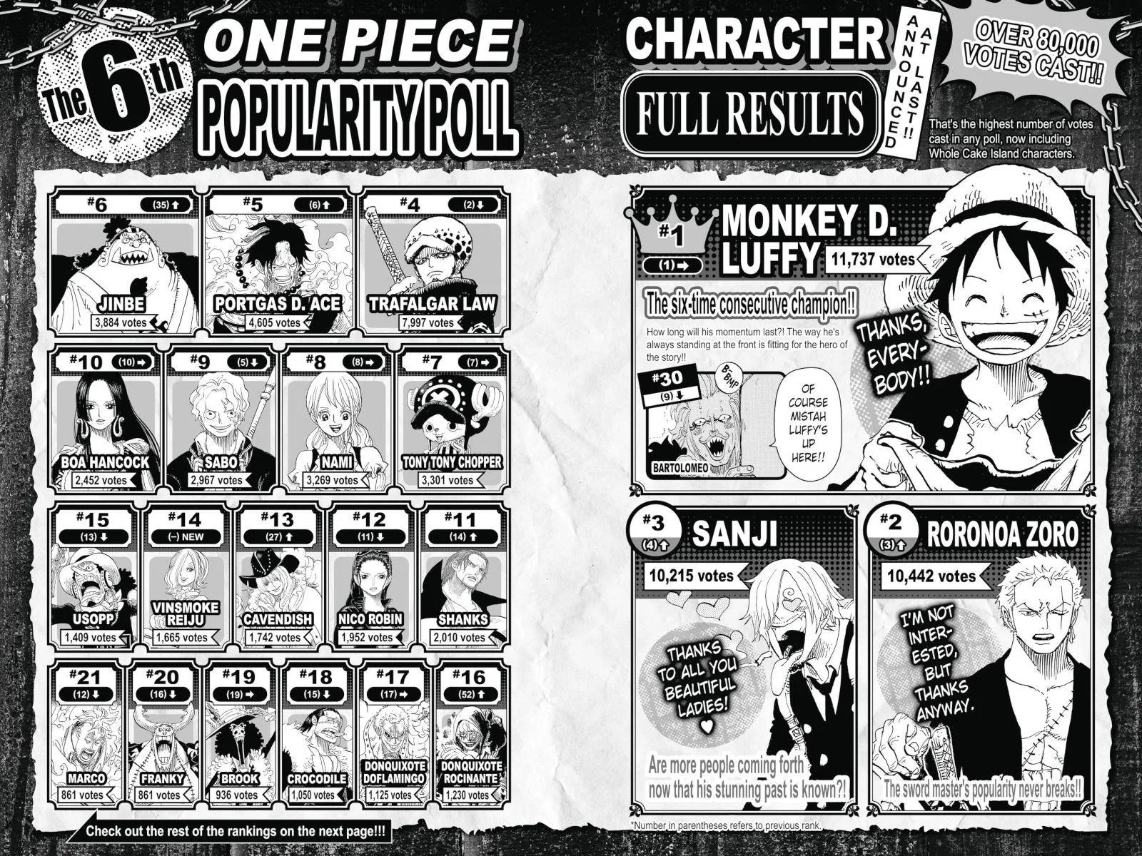 One Piece - Colored Chapter 879 page 23
