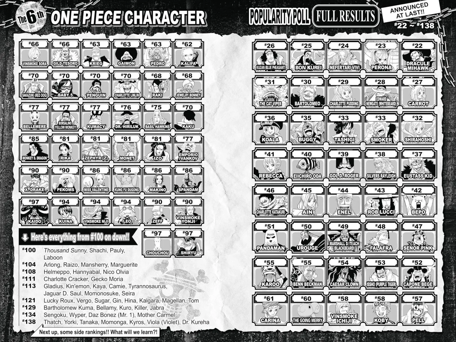 One Piece - Colored Chapter 879 page 24