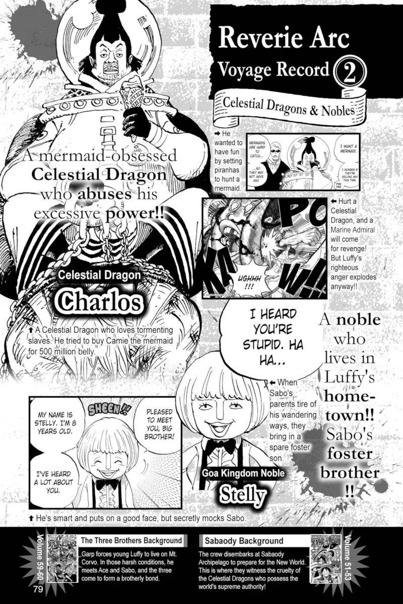 One Piece - Colored Chapter 904 page 15