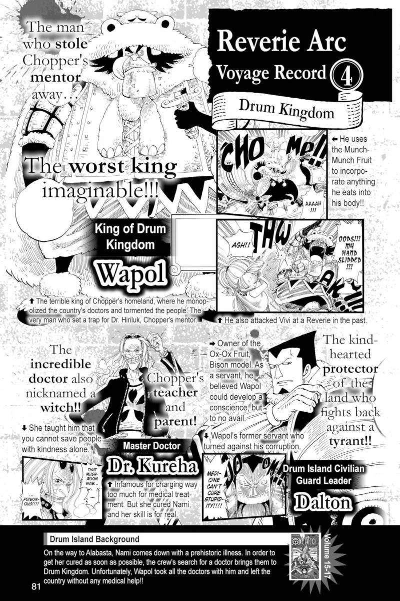 One Piece - Colored Chapter 904 page 17