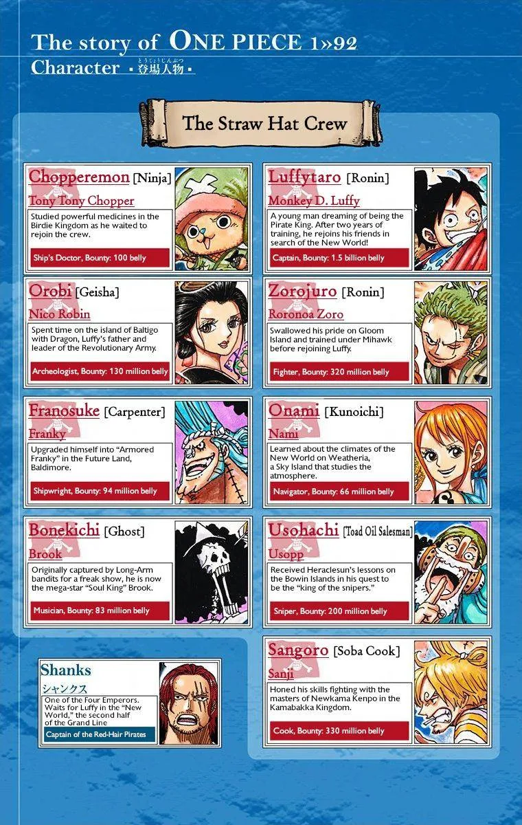 One Piece - Colored Chapter 922 page 5