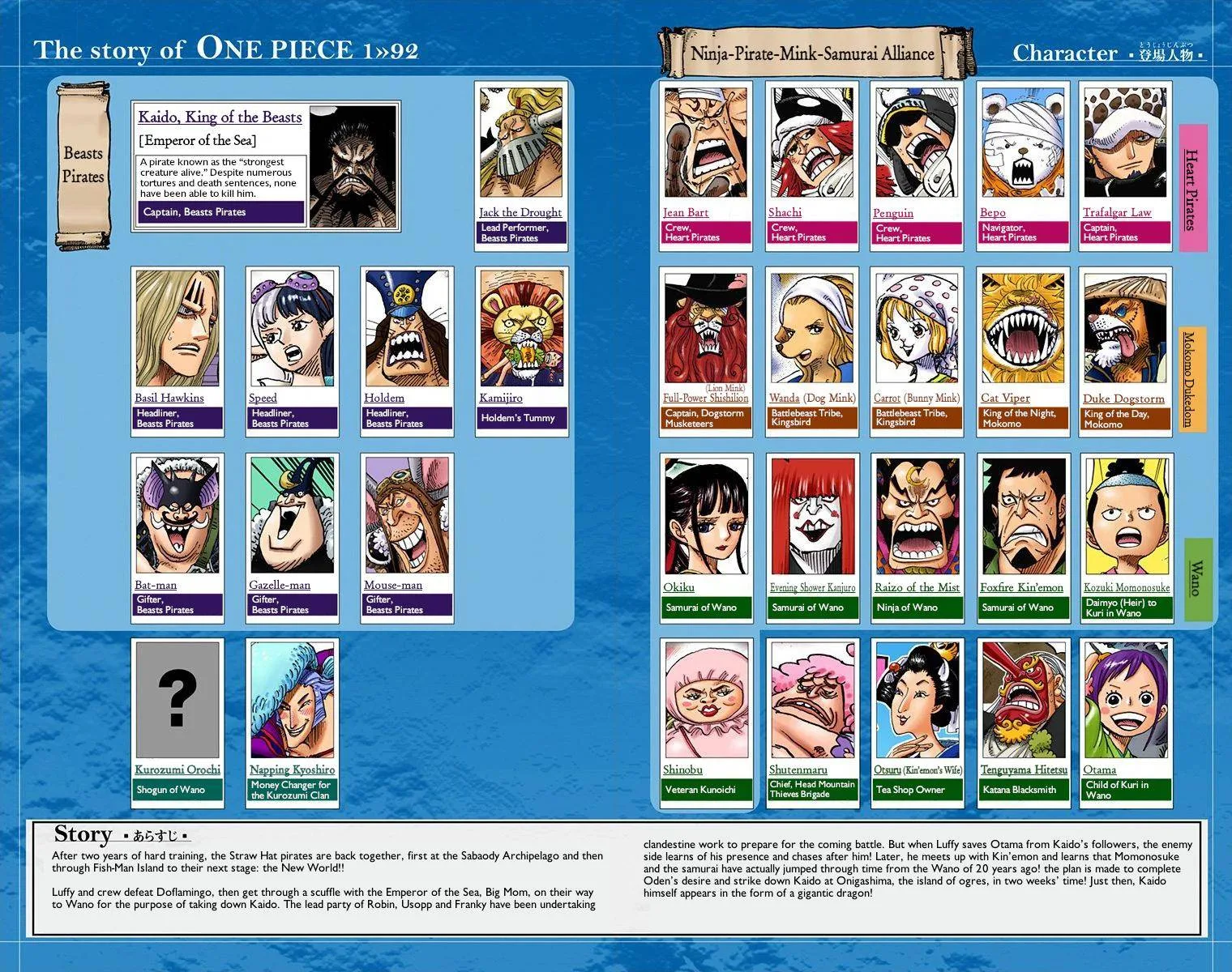 One Piece - Colored Chapter 922 page 6