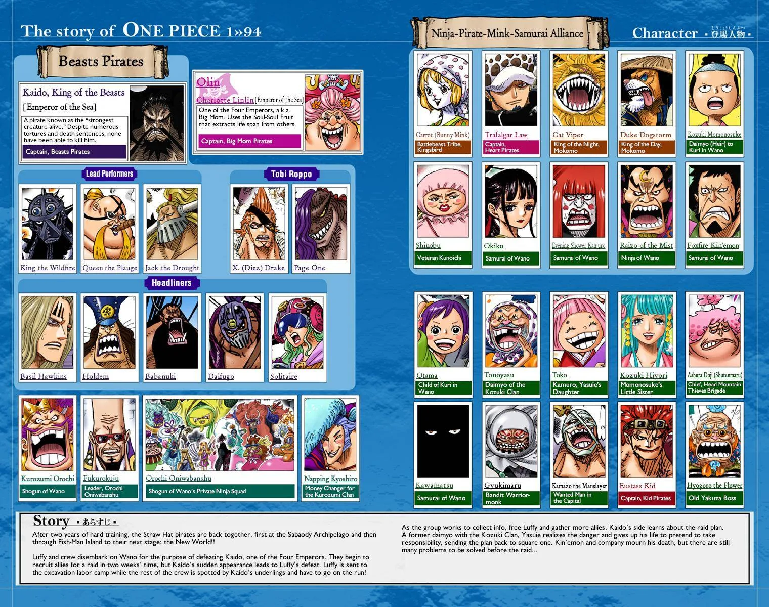 One Piece - Colored Chapter 943 page 6