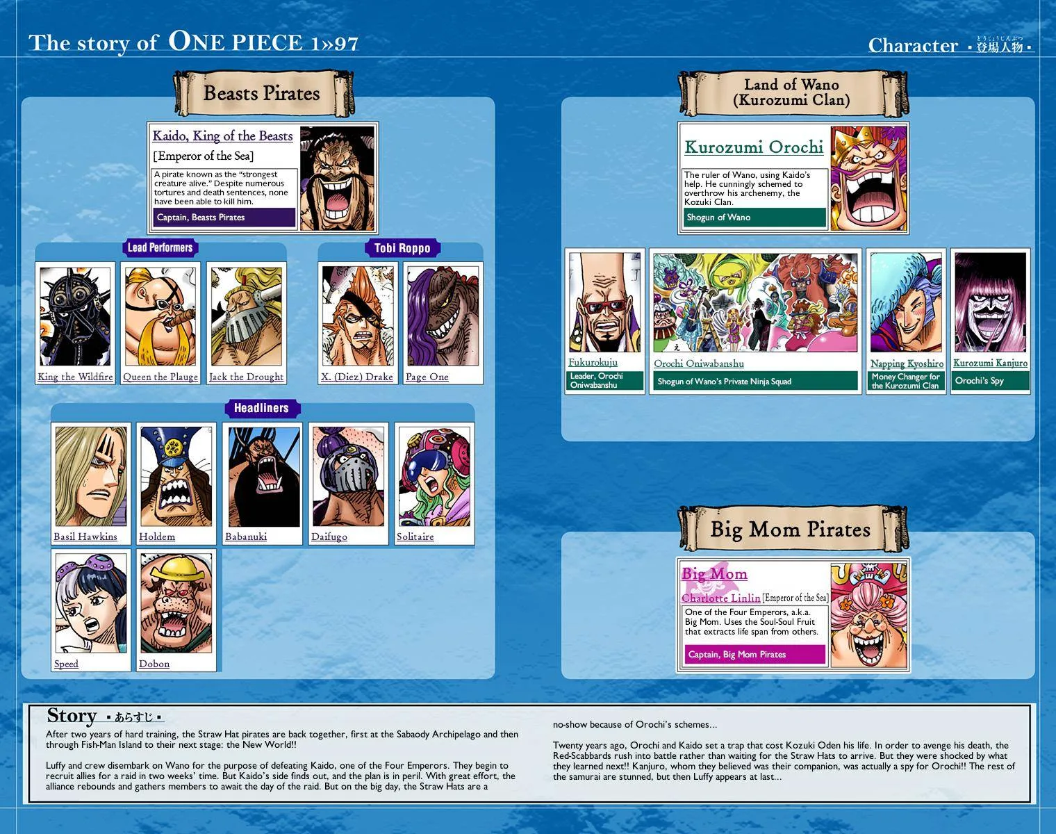 One Piece - Colored Chapter 975 page 5