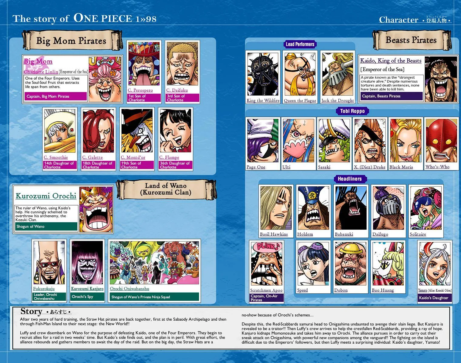 One Piece - Colored Chapter 985 page 5