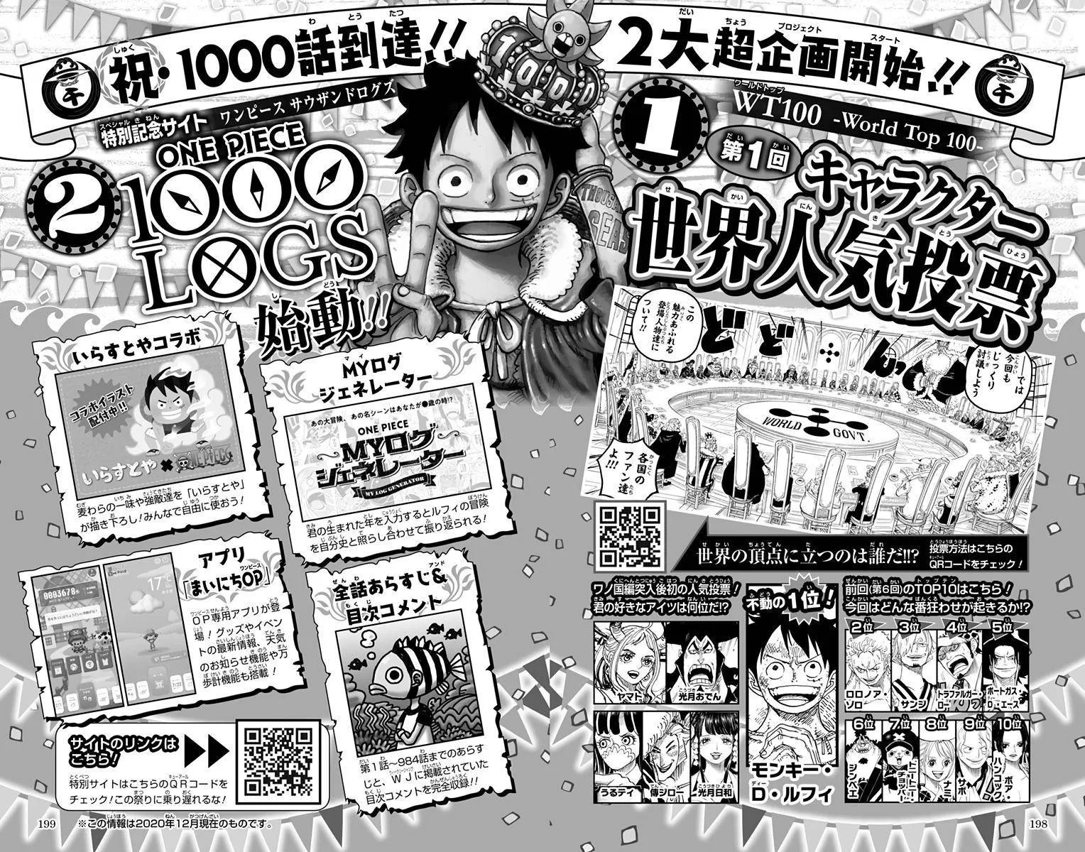 One Piece - Colored Chapter 994 page 20