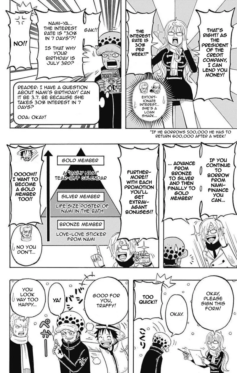 One Piece Party Chapter 11 page 15