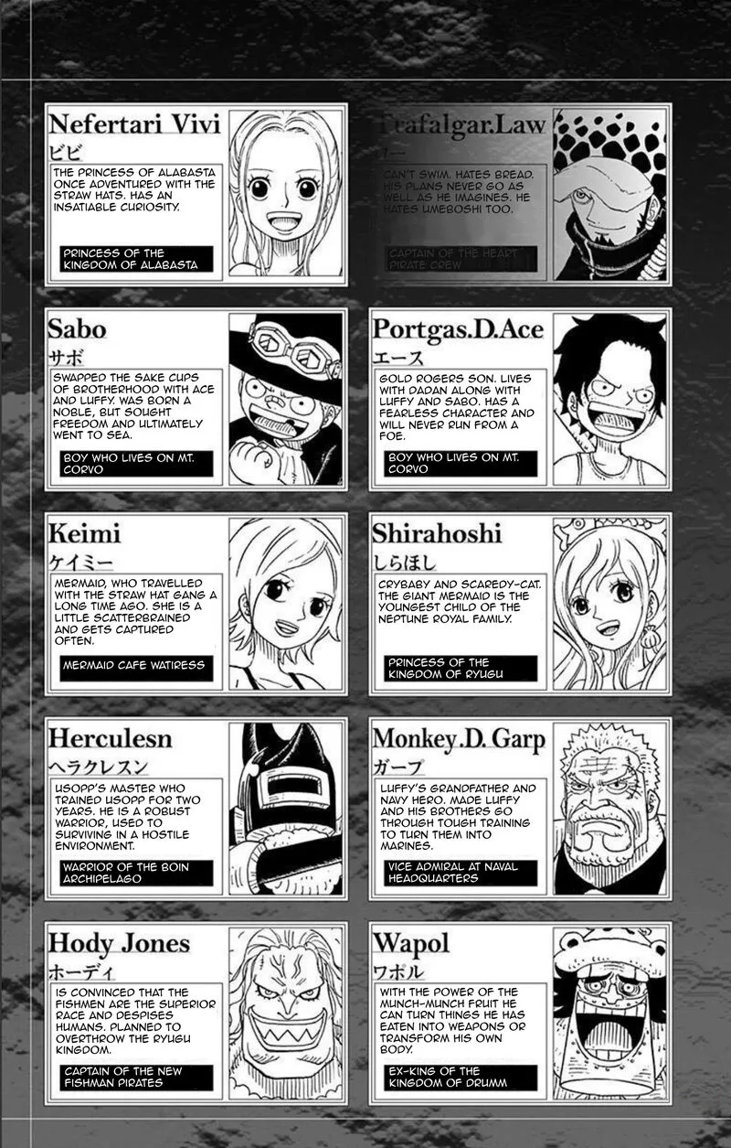 One Piece Party Chapter 11 page 4