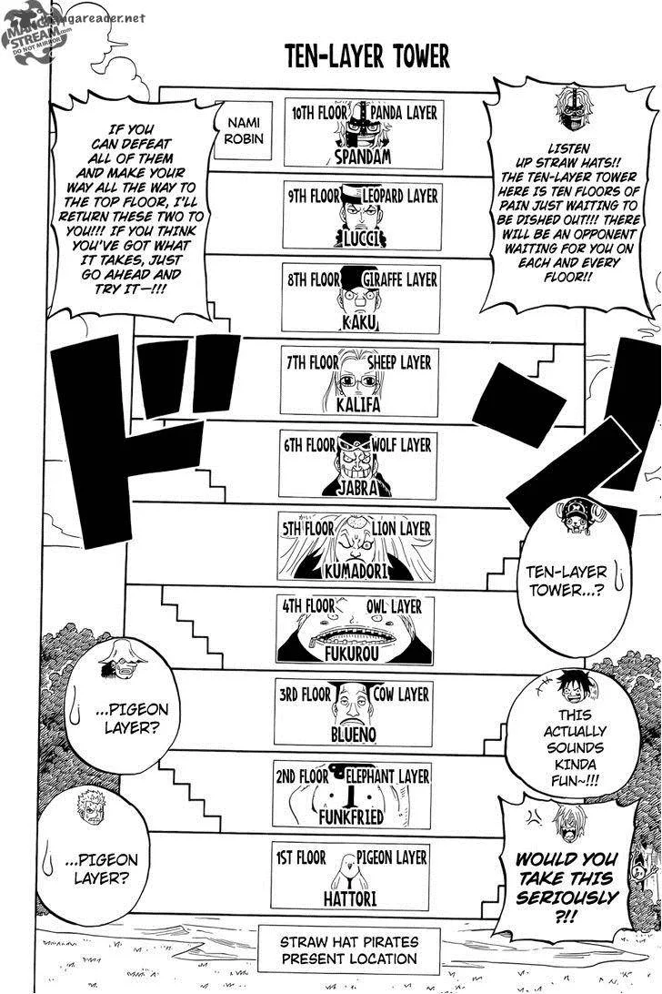 One Piece Party Chapter 2 page 12