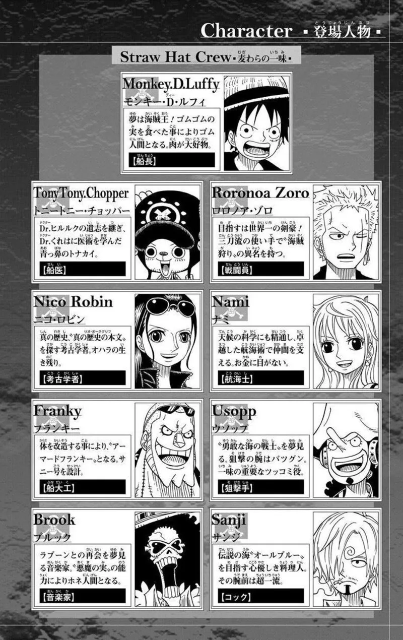 One Piece Party Chapter 6 page 4
