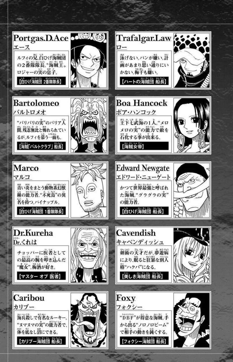 One Piece Party Chapter 6 page 5