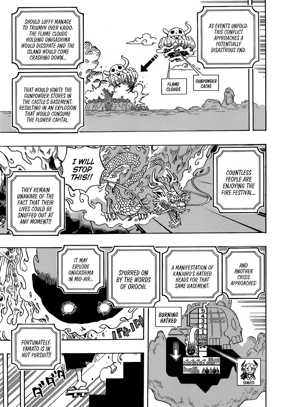 One Piece Chapter 1036 page 8