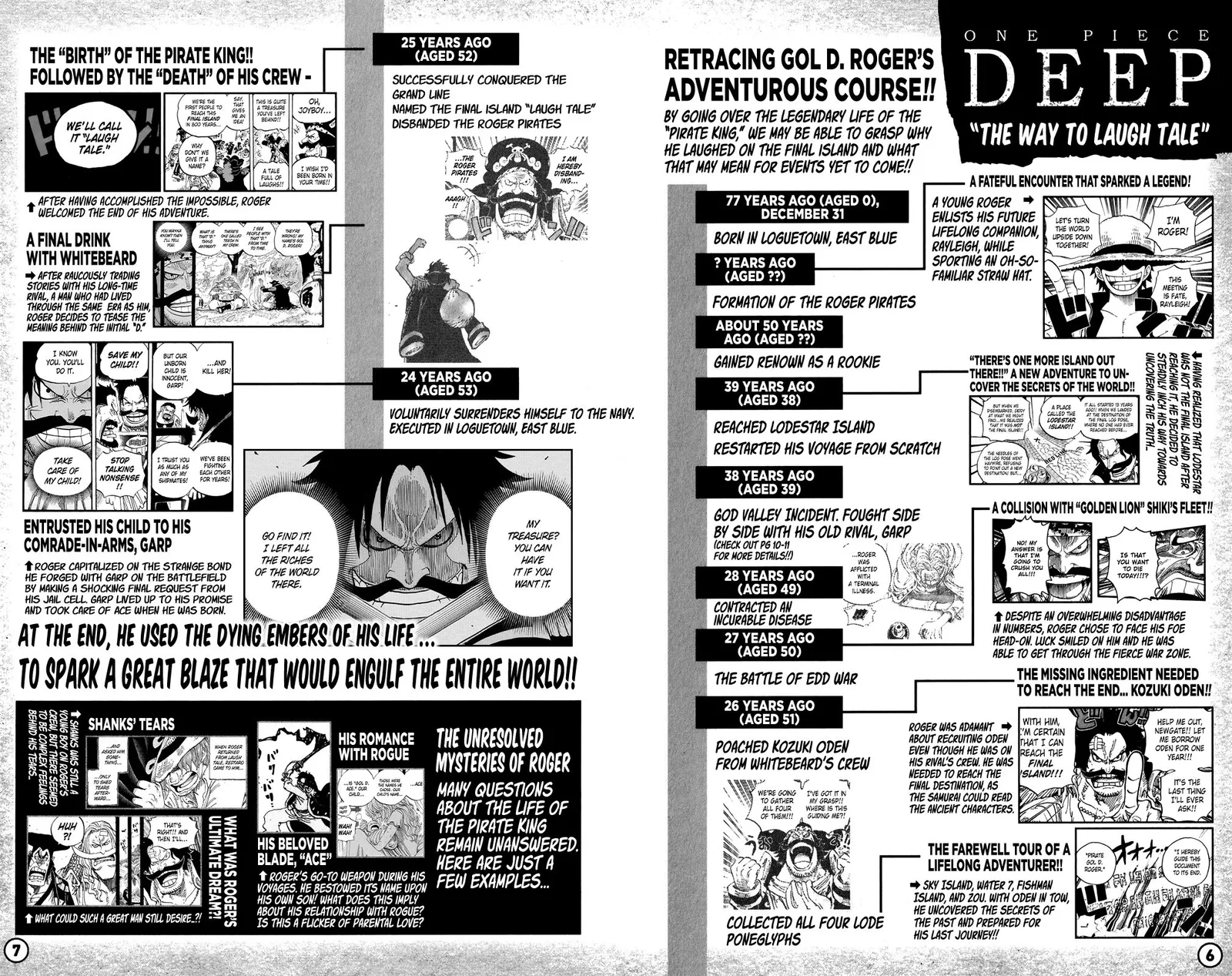 One Piece Chapter 1053.1 page 6