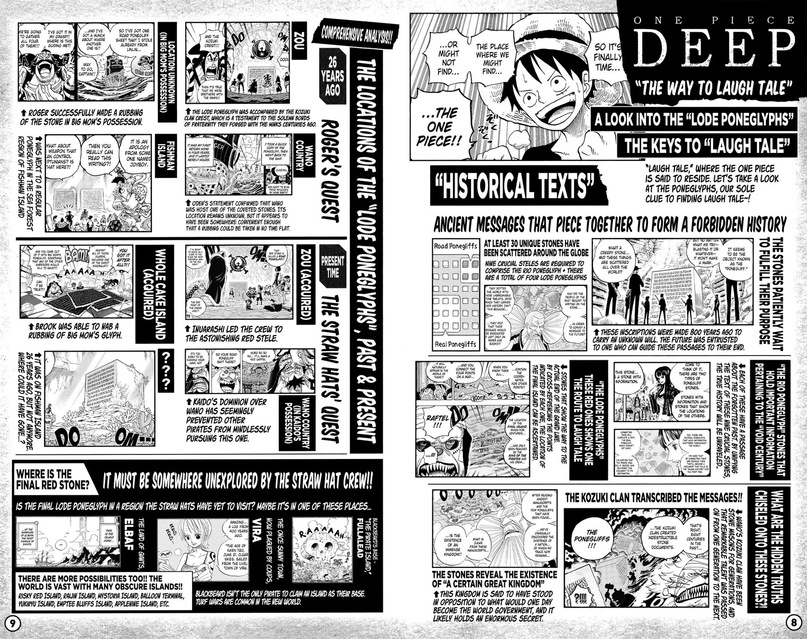 One Piece Chapter 1053.1 page 7