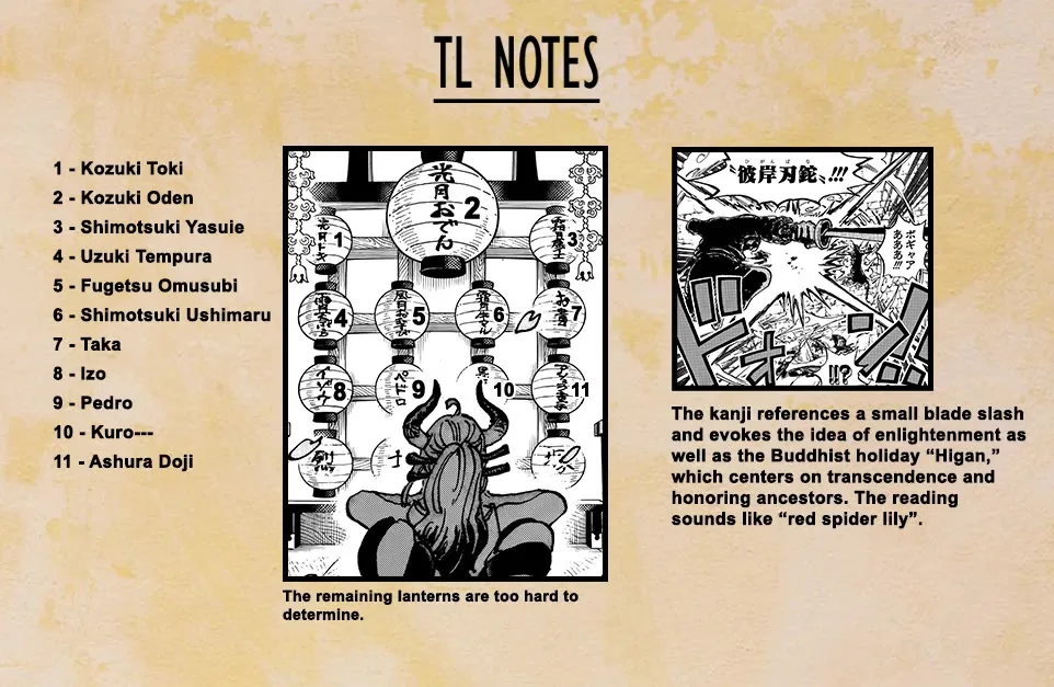 One Piece Chapter 1161 page 17