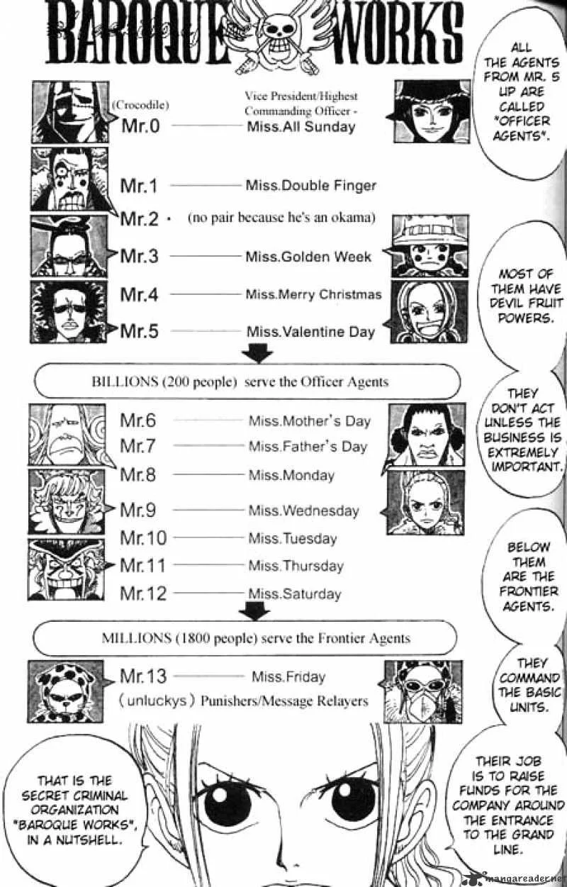 One Piece Chapter 155 page 16