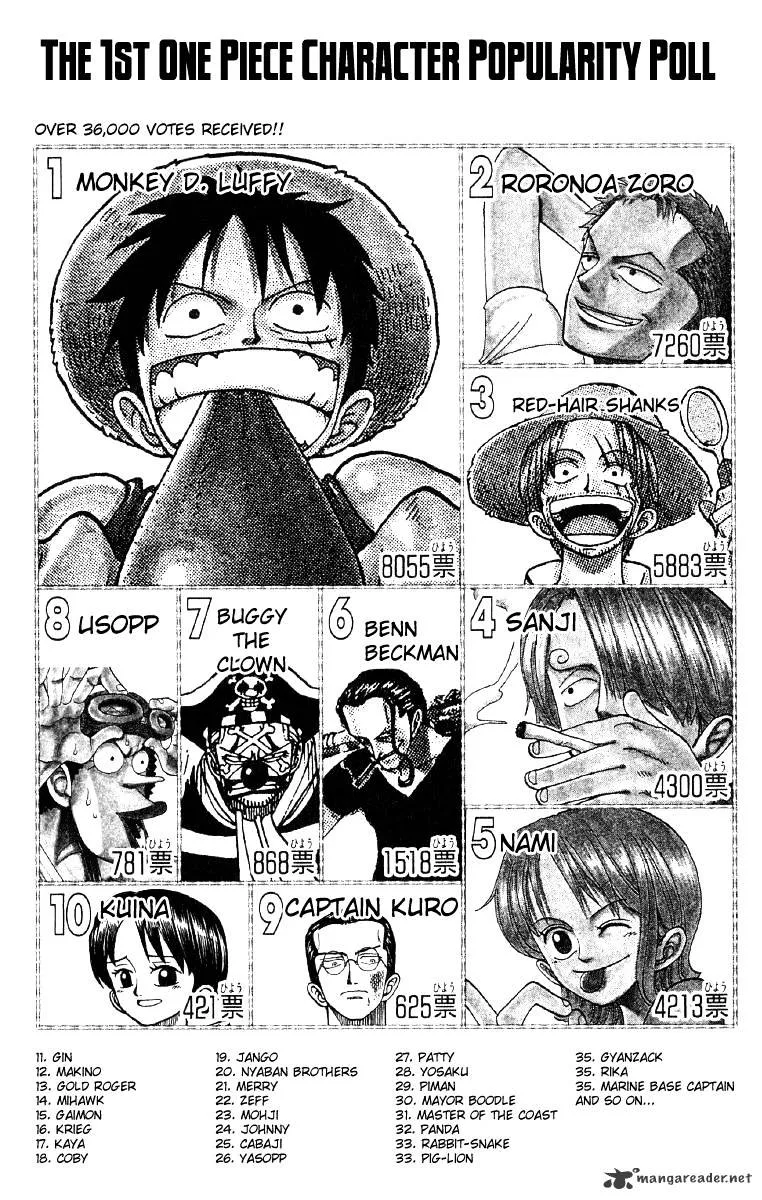 One Piece Chapter 60 page 20