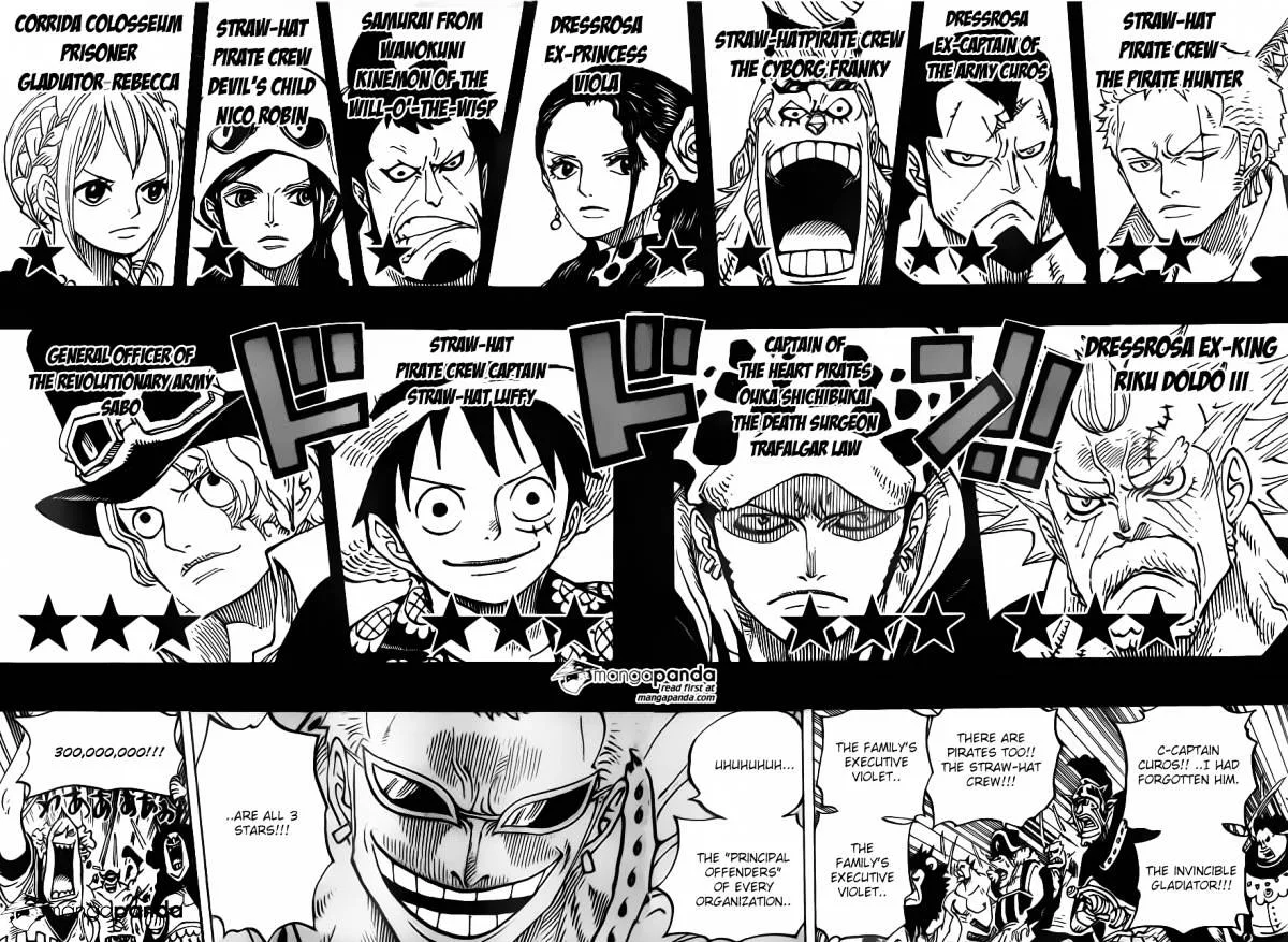 One Piece Chapter 746 page 10