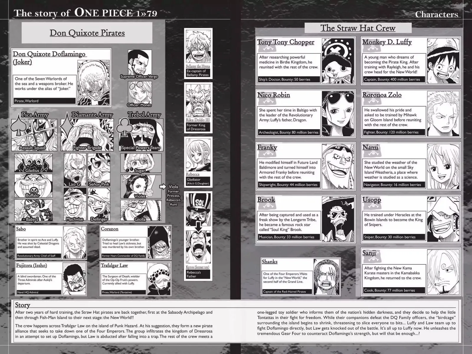 One Piece Chapter 786 page 5