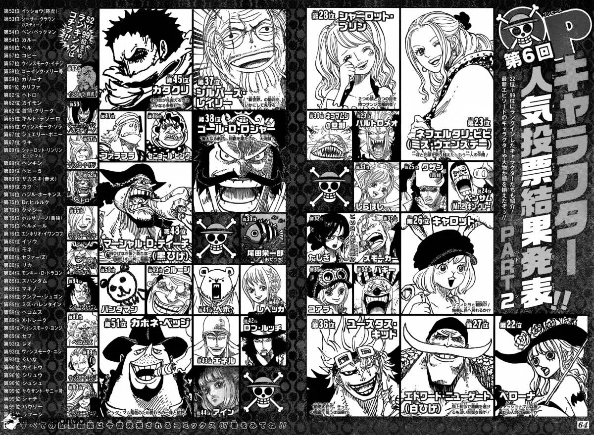 One Piece Chapter 874 page 21