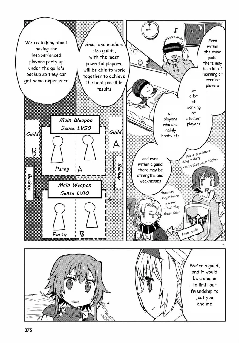 Only Sense Online Chapter 82 page 21