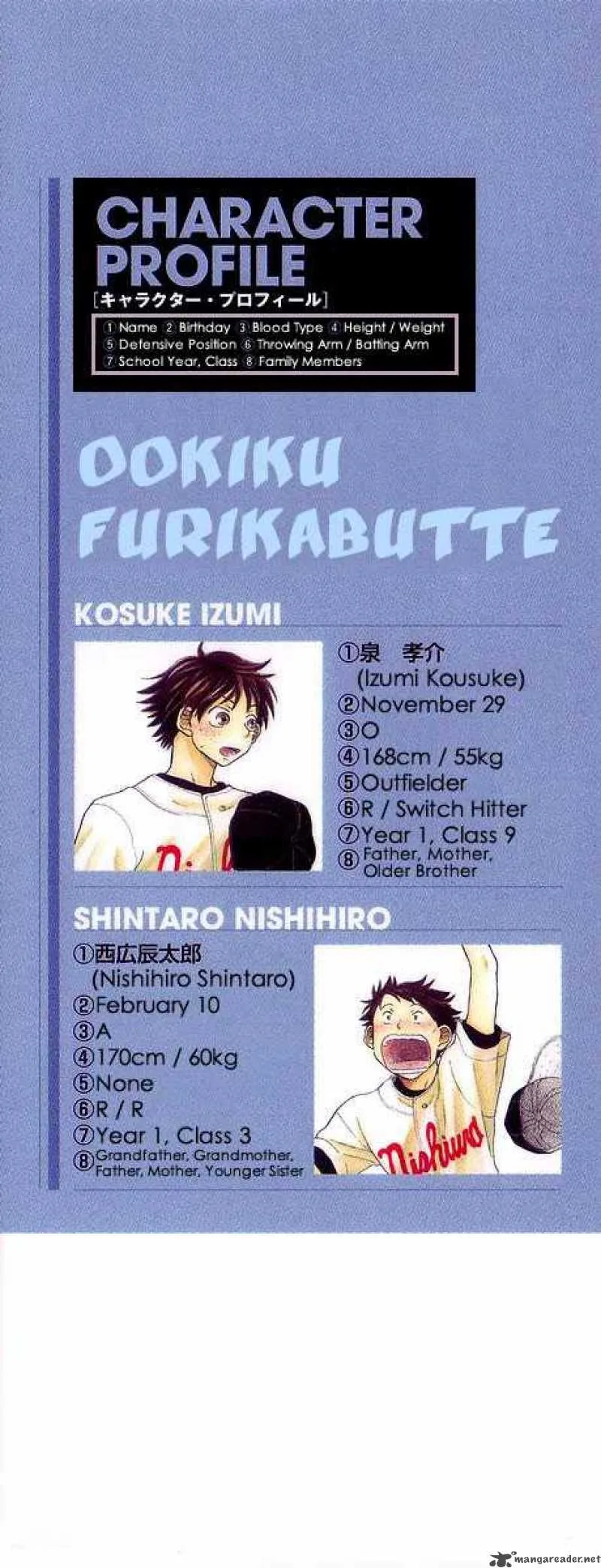 Ookiku Furikabutte Chapter 10 page 64