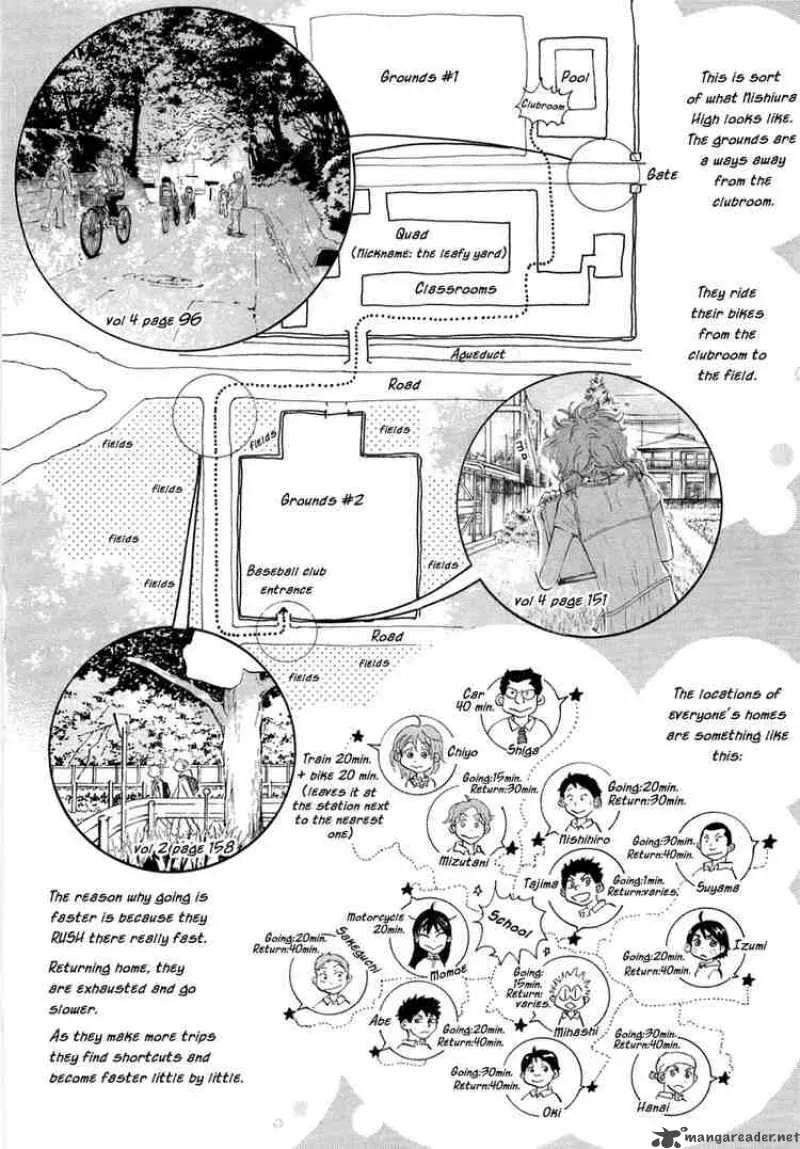 Ookiku Furikabutte Chapter 12 page 215