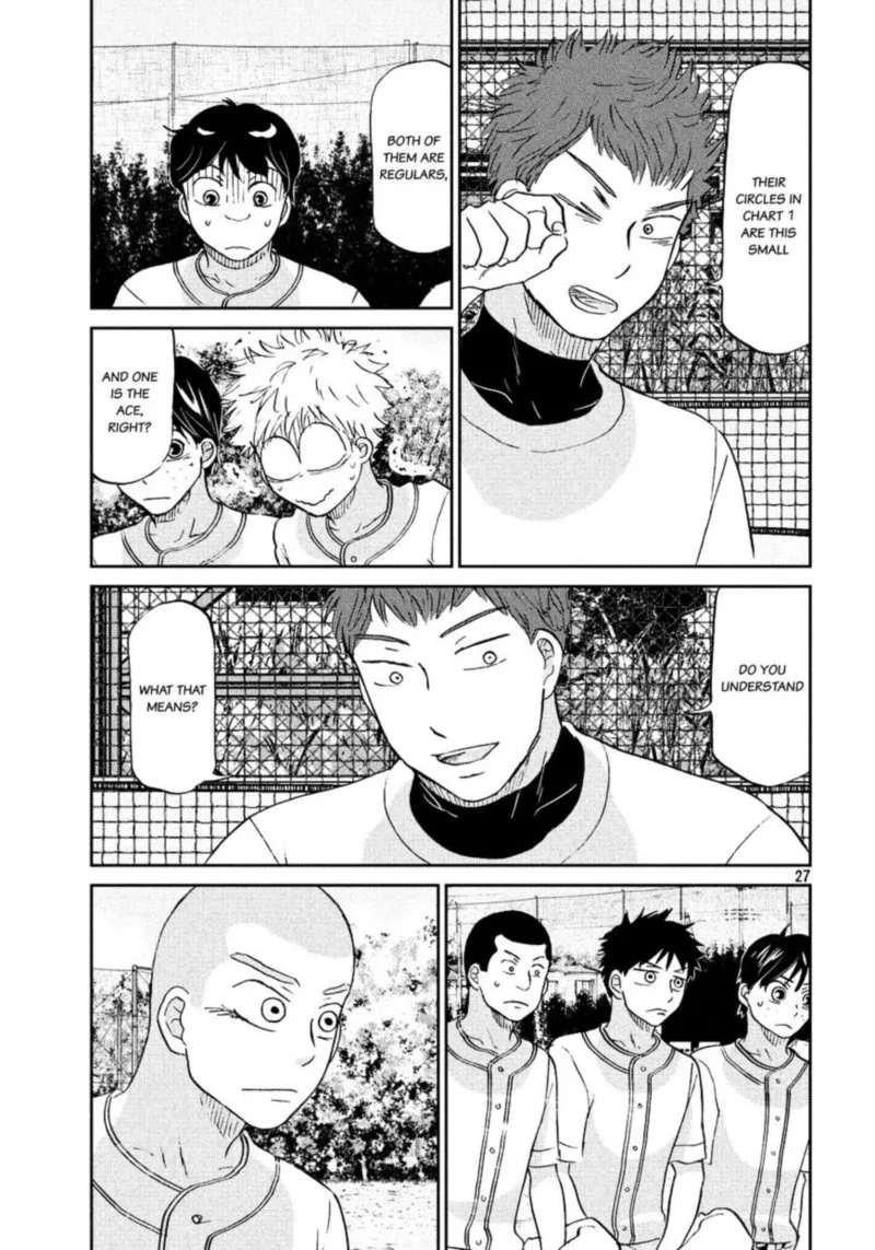 Ookiku Furikabutte Chapter 129 page 28